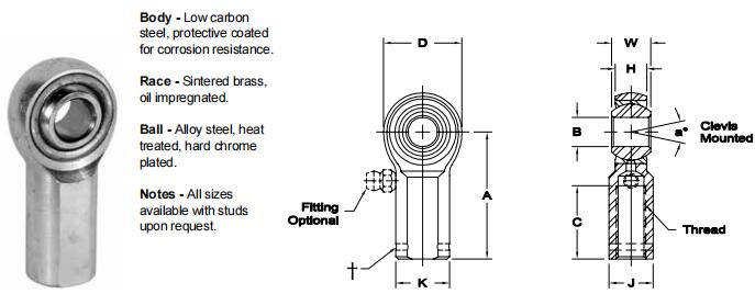 AURORABG-4關(guān)節(jié)軸承圖紙