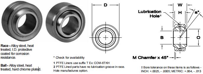 AURORAHCOM-24KH關(guān)節(jié)軸承圖紙
