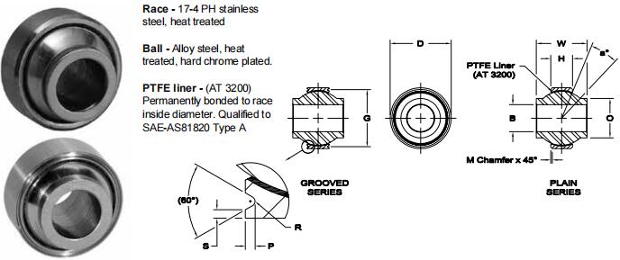 AURORAHAB-4TG關(guān)節(jié)軸承圖紙