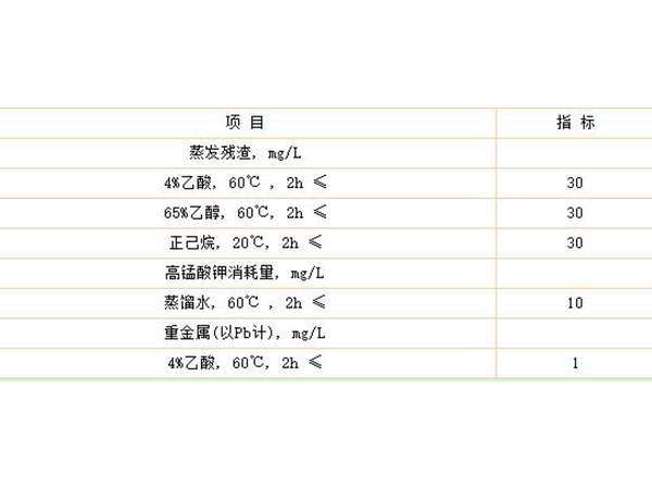 食品級環(huán)氧樹脂膠水，衛(wèi)生要求有哪些?