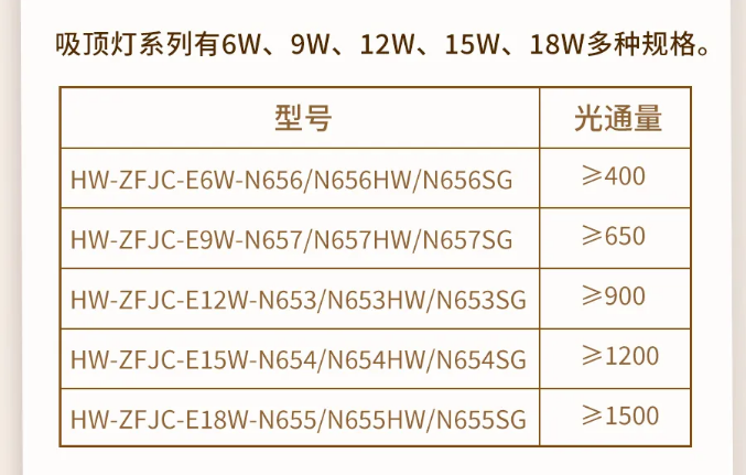 四川海灣消防N600二線制系列集中電源集中控制型消防應(yīng)急照明燈具型號(hào)