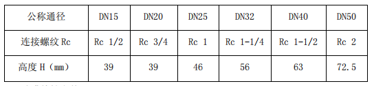 1660723688764698.png image.png