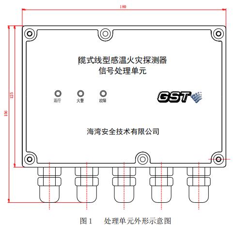 JTW-LD-GST85B纜式線型感溫火災(zāi)探測器結(jié)構(gòu)特征