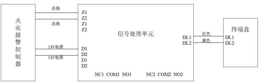 JTW-LD-GST85B纜式線型感溫火災(zāi)探測器使用及操作